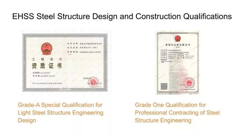 Light Steel Keel Prefabricated Home